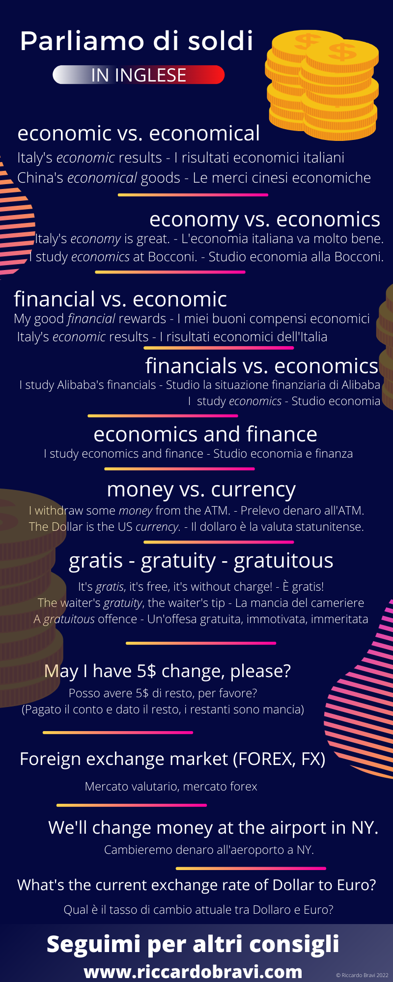 Parliamo di soldi – Business English